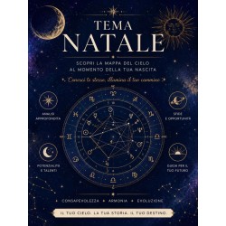 Creazione Tema Natale (con bracciale o collana personalizzati)