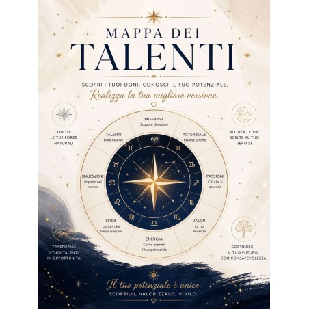 Creazione Mappa dei Talenti (con bracciale o collana personalizzati)